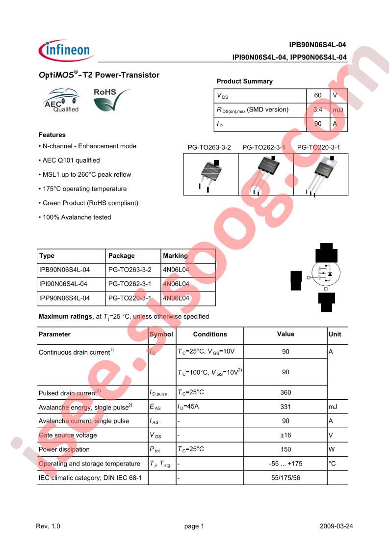 IPI90N06S4L-04