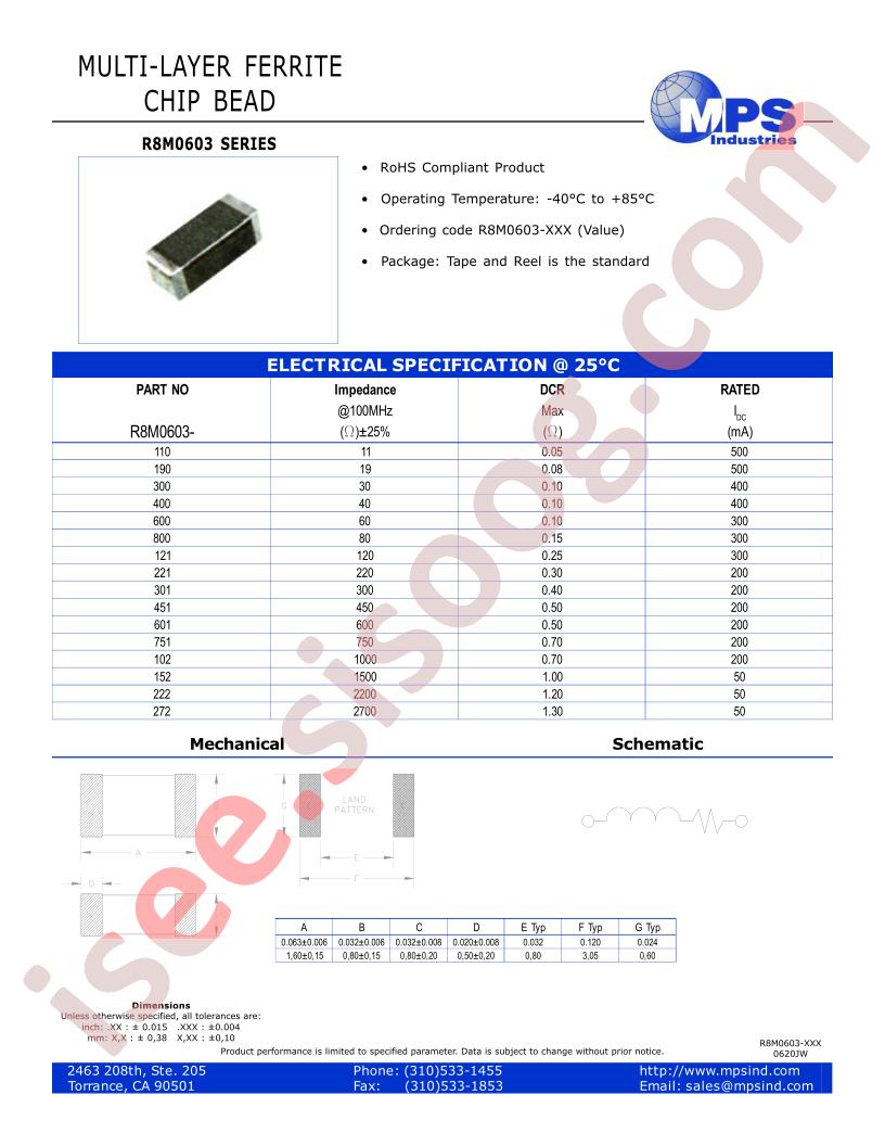 R8M0603-300