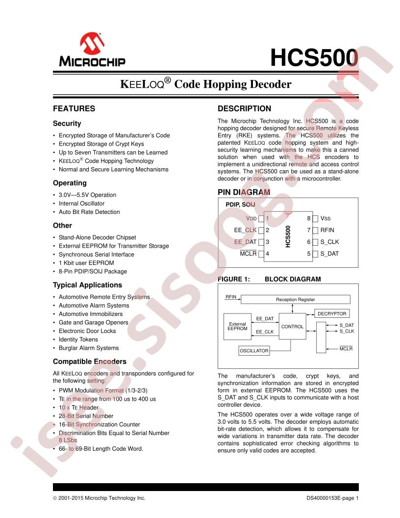 HCS500_15