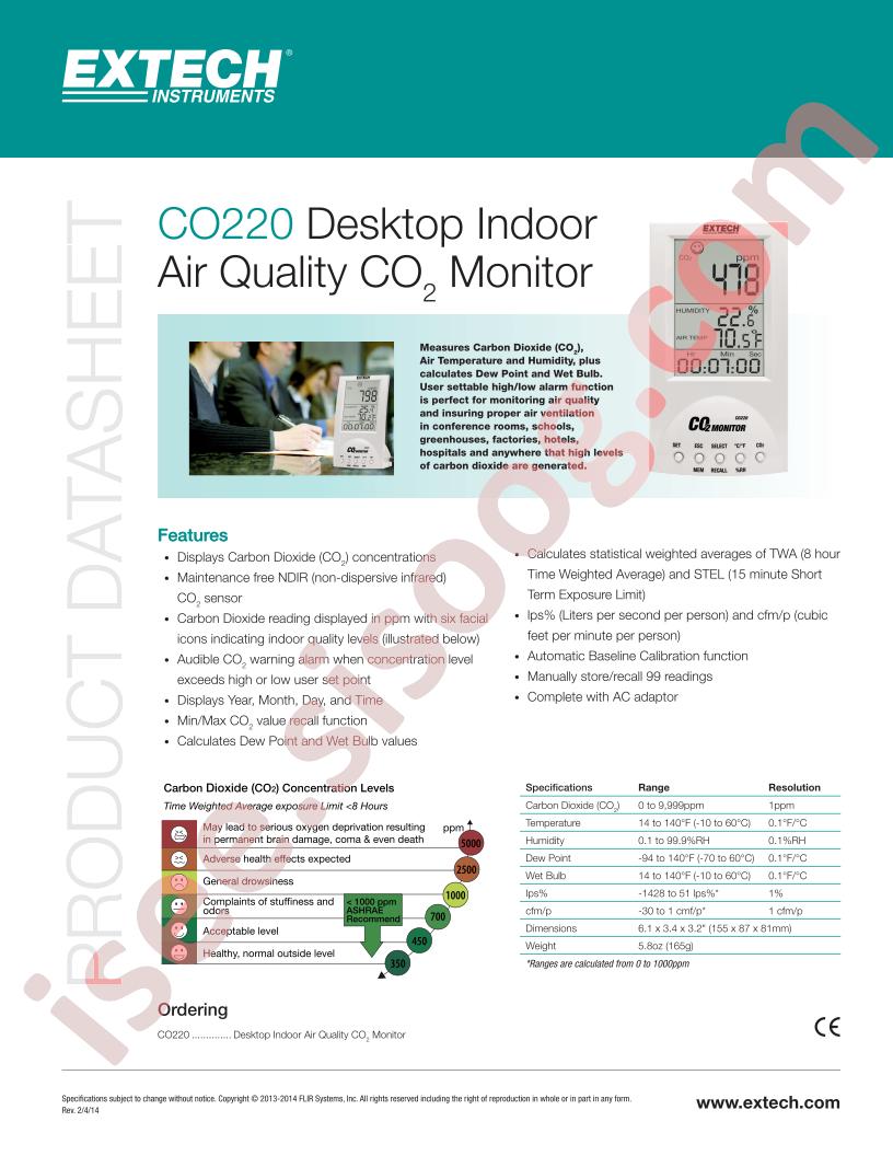 CO220