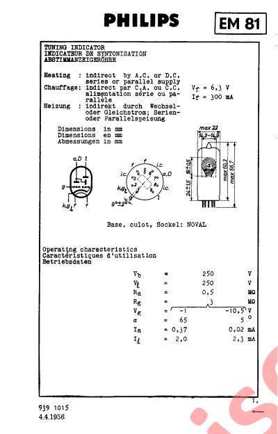 EM81