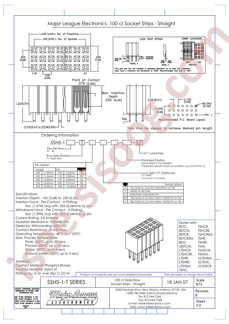 SSHS-1-T