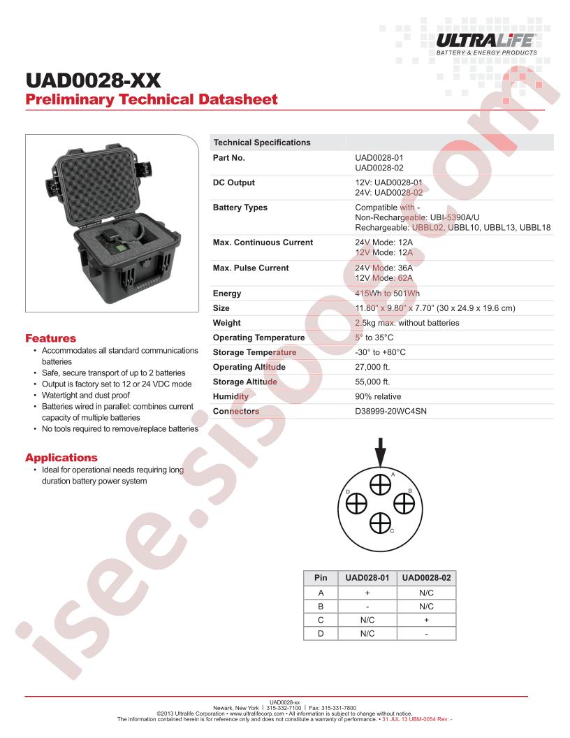 UAD0028-02