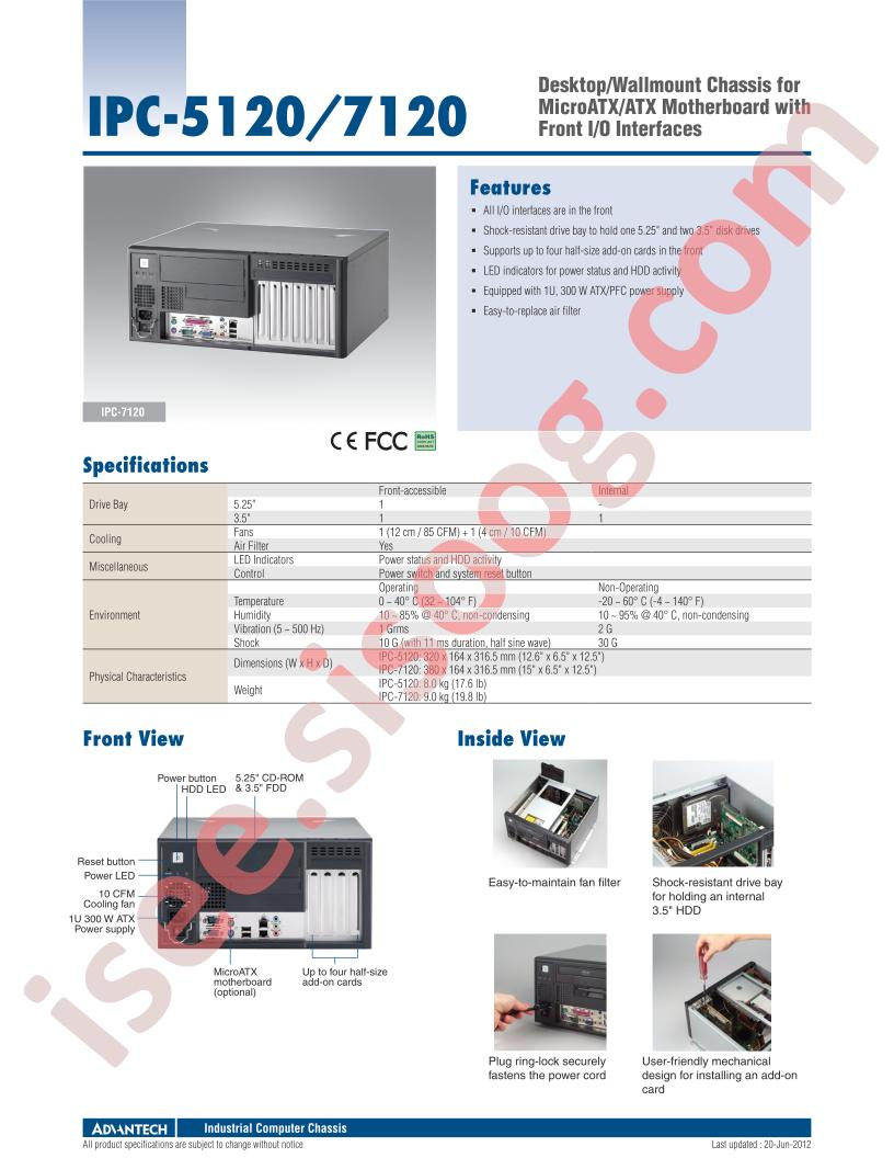 IPC-7120-25ZBE