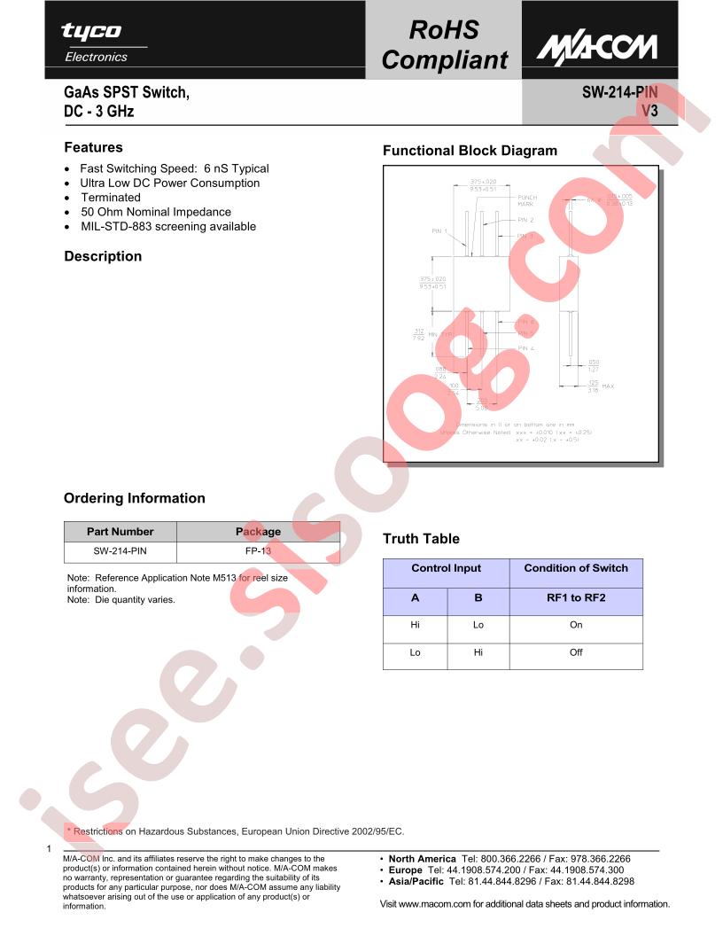 SW-214-PIN