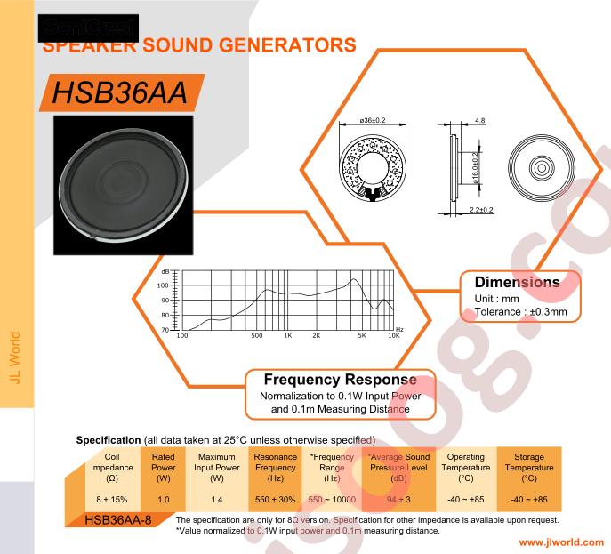 HSB36AA