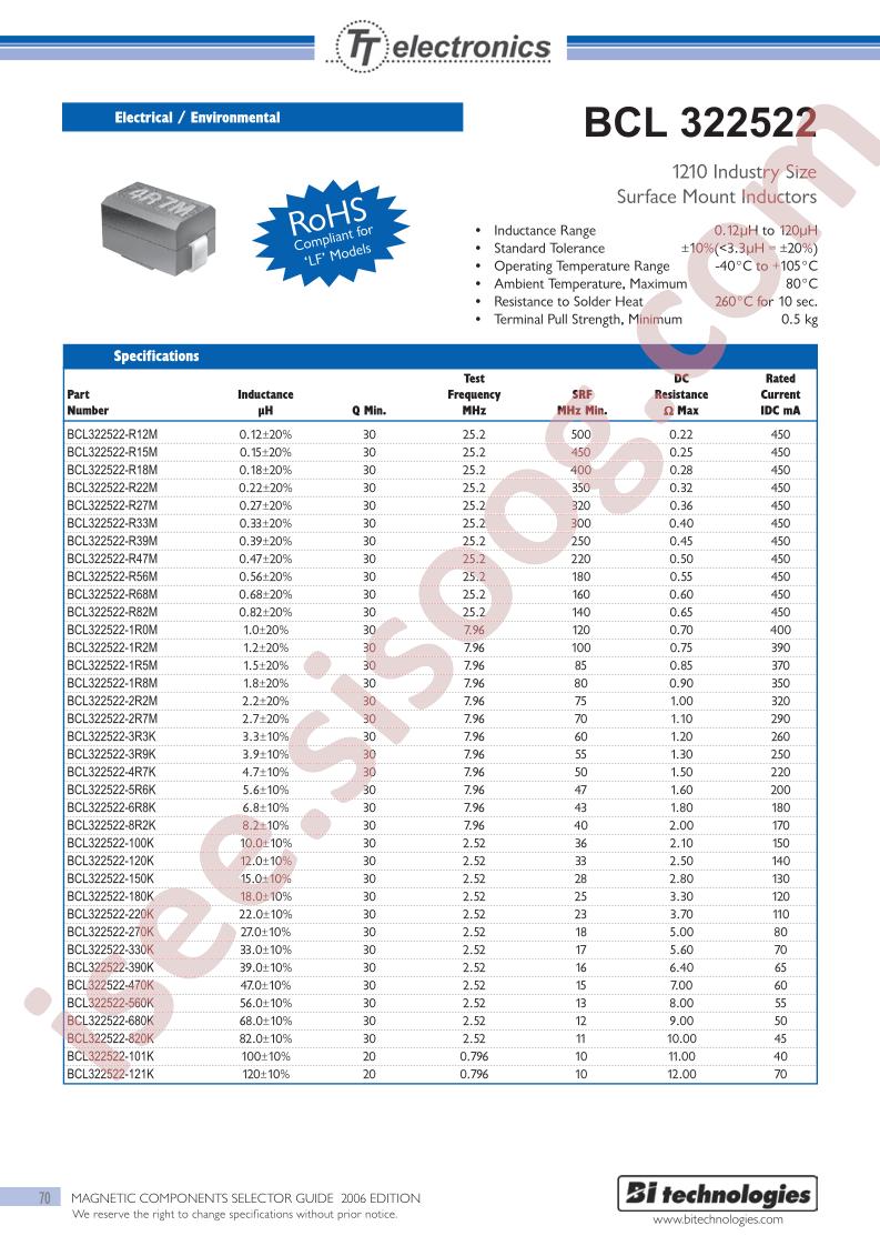 BCL565050-182J