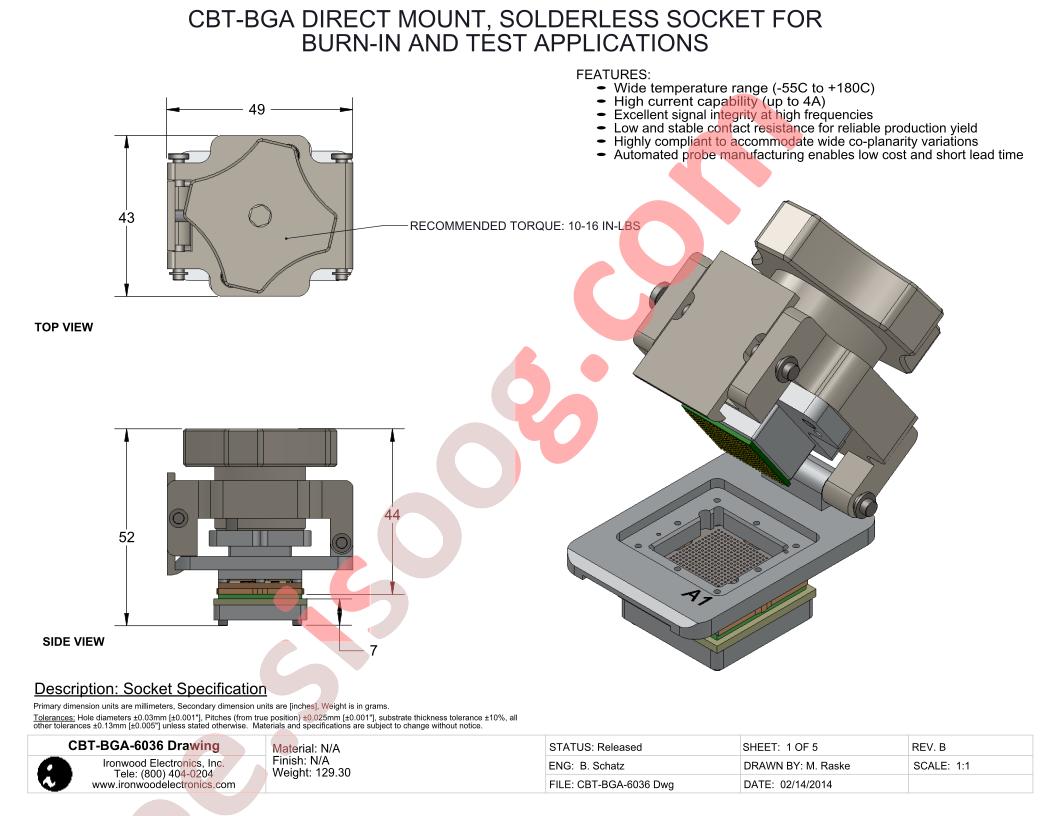 CBT-BGA-6036