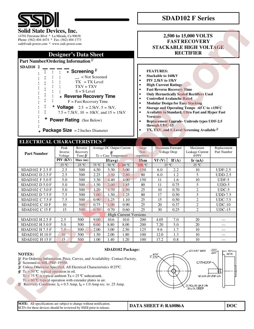 SDAD102D5.0F