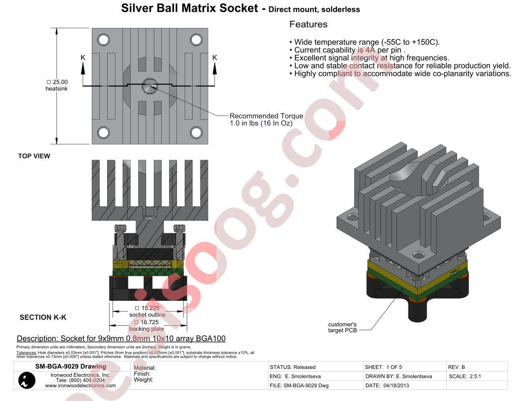 SM-BGA-9029