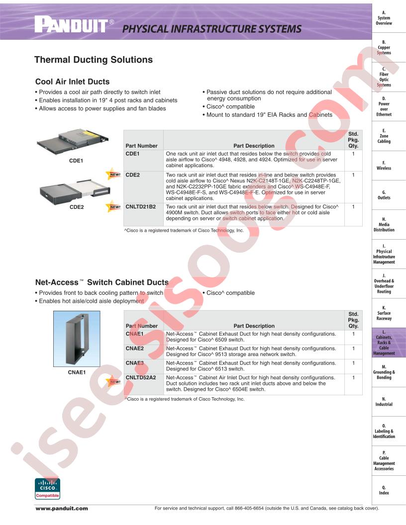 CNLTD52A2