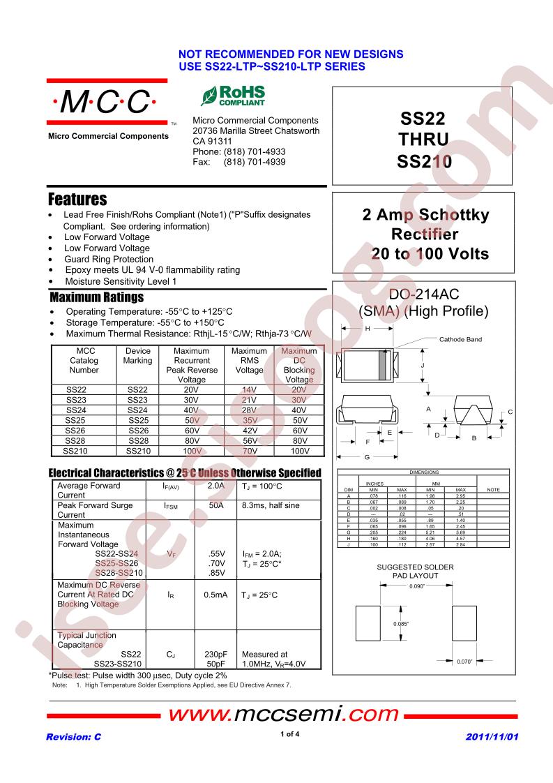 SS22-TP