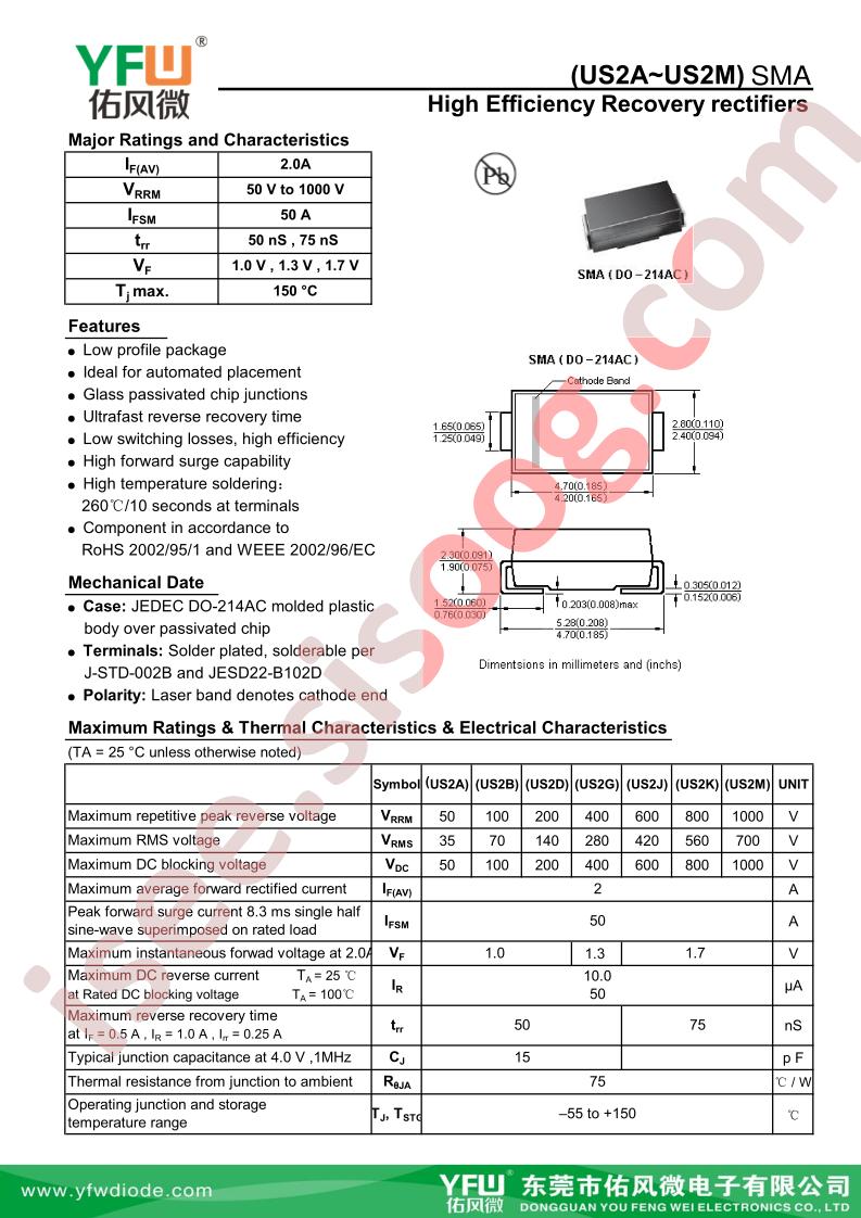 US2A-SMA