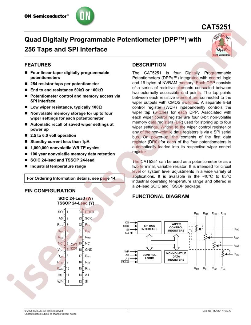 CAT5251WI-00