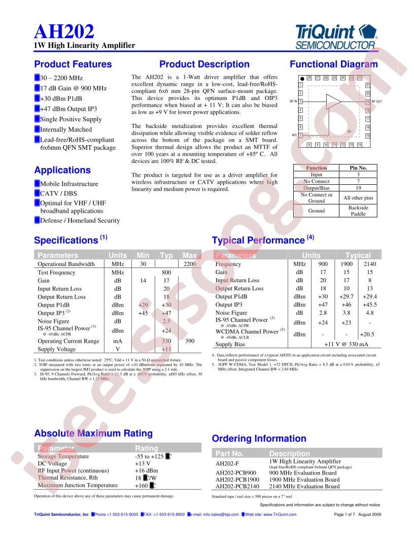 AH202-PCB2140