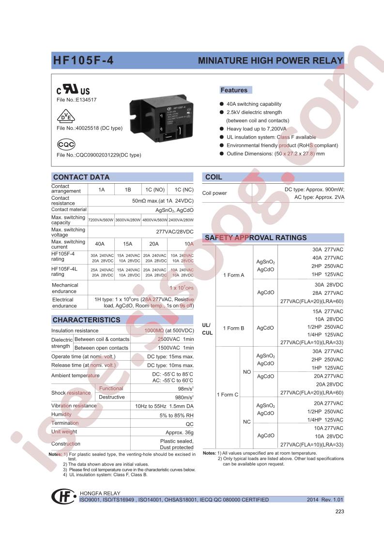 HF105F-4018AK1DSNILF