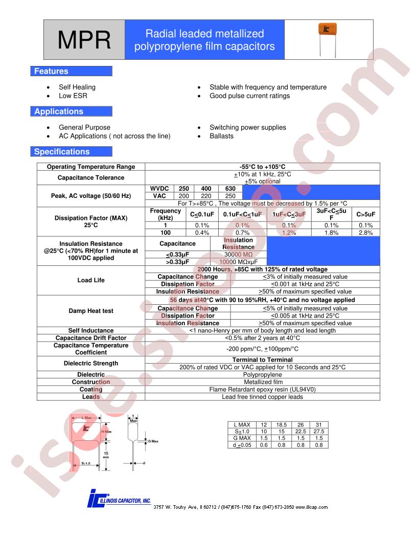 105MPR250K