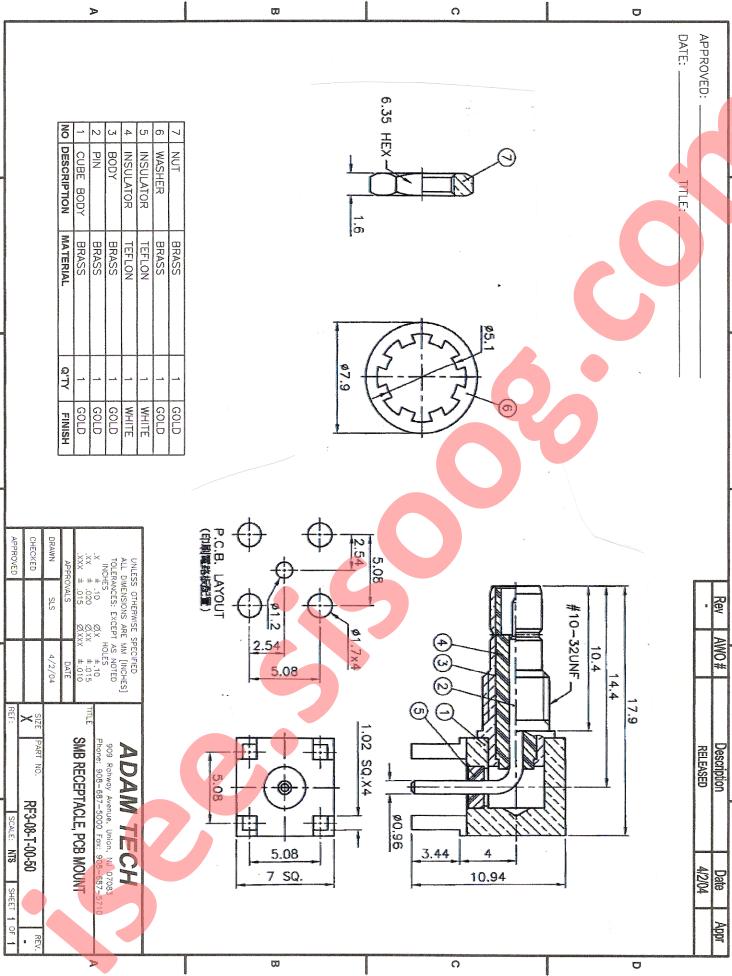 RF3-08-T-00-50