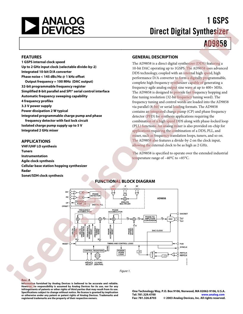 AD9858FDPCB