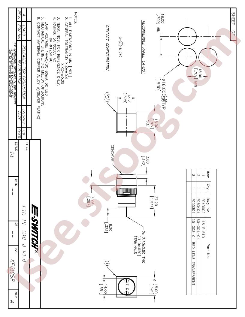 F050304