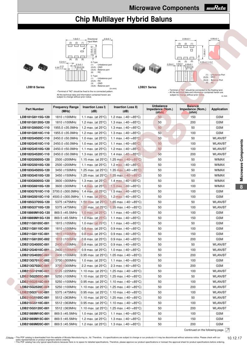 LDB182G4520C-110