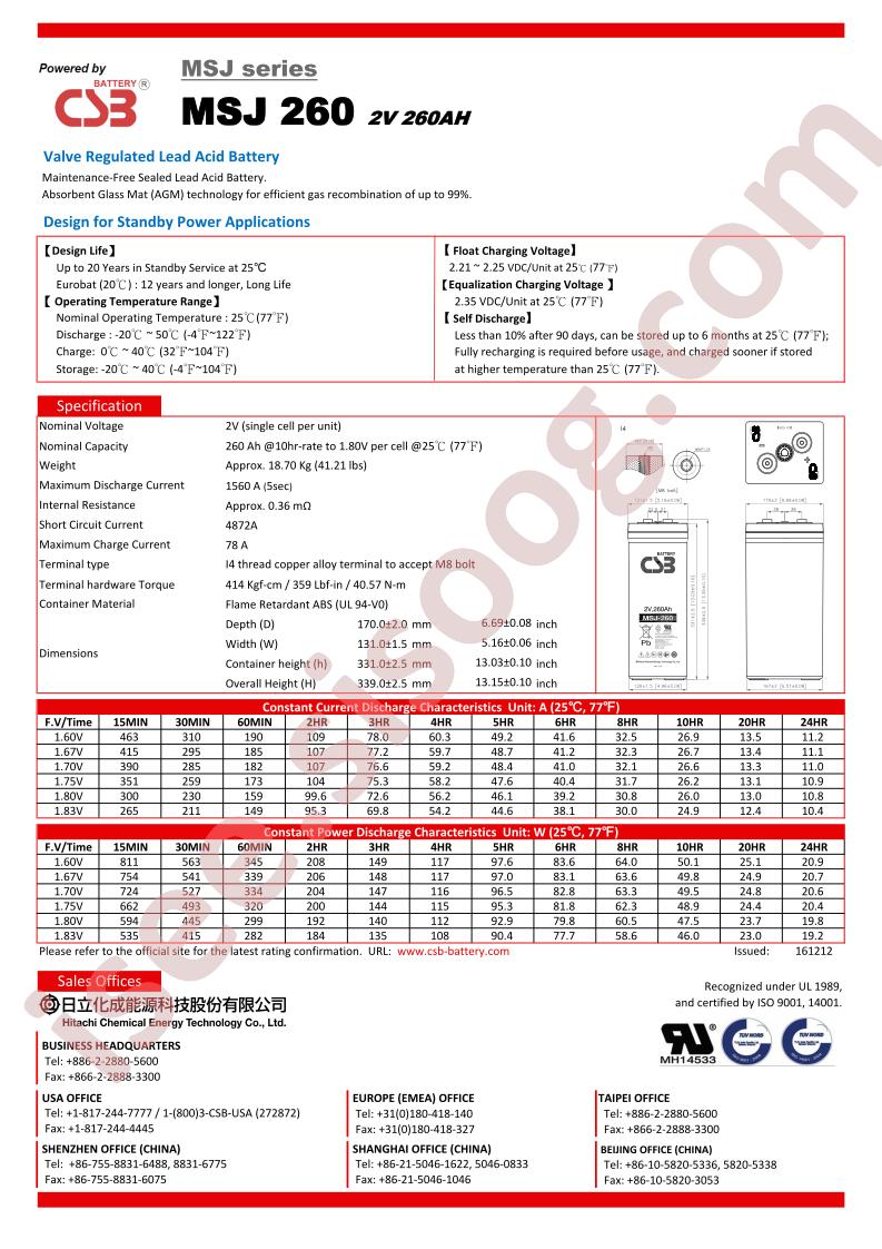 MSJ260_17