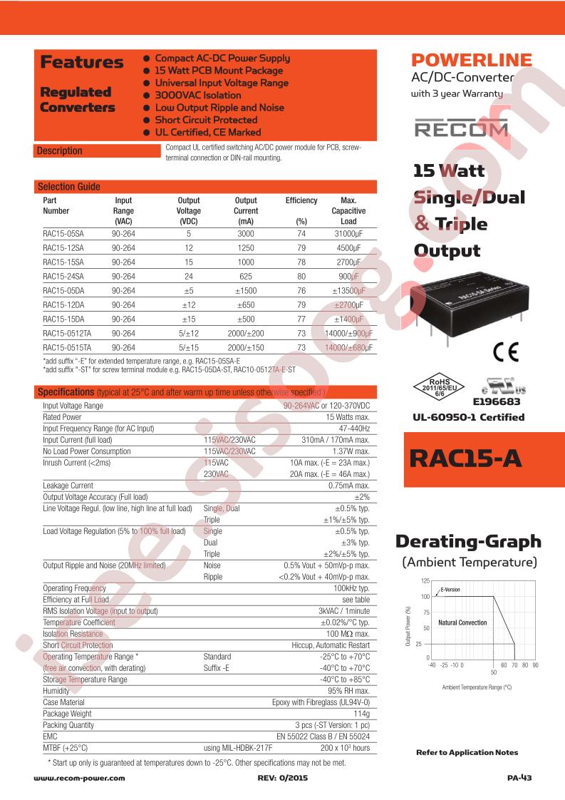 RAC15-S-D-TA