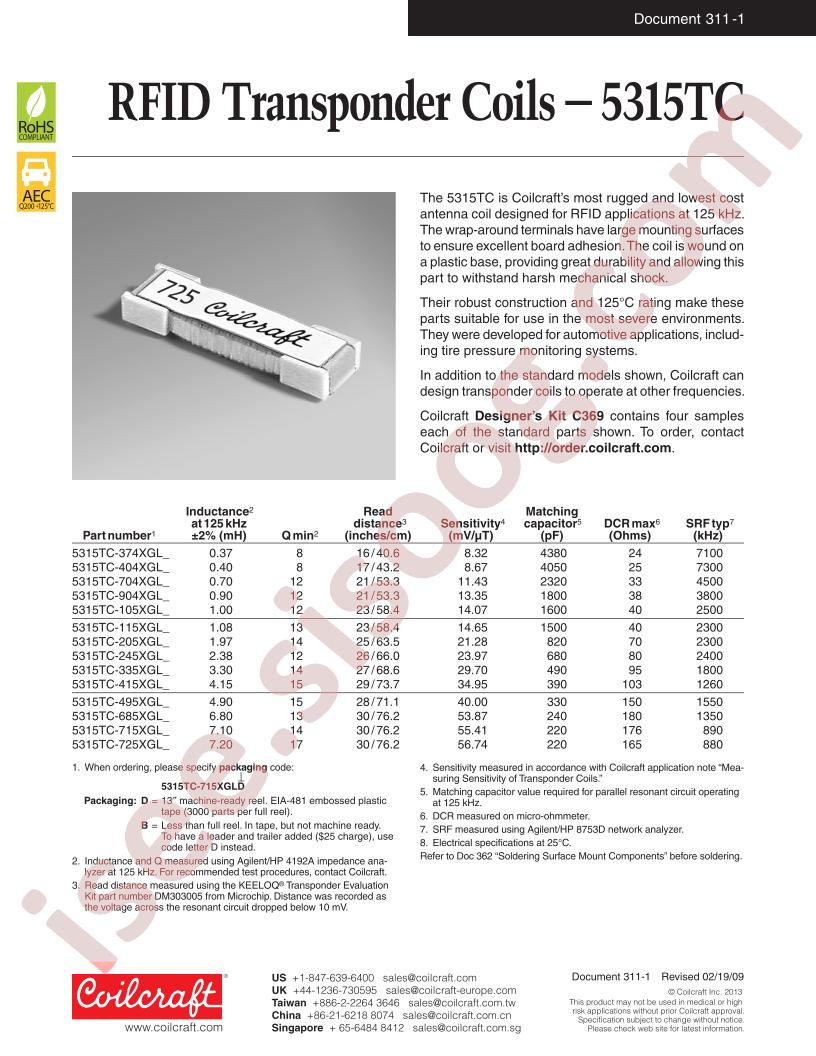 5315TC-205XGLB