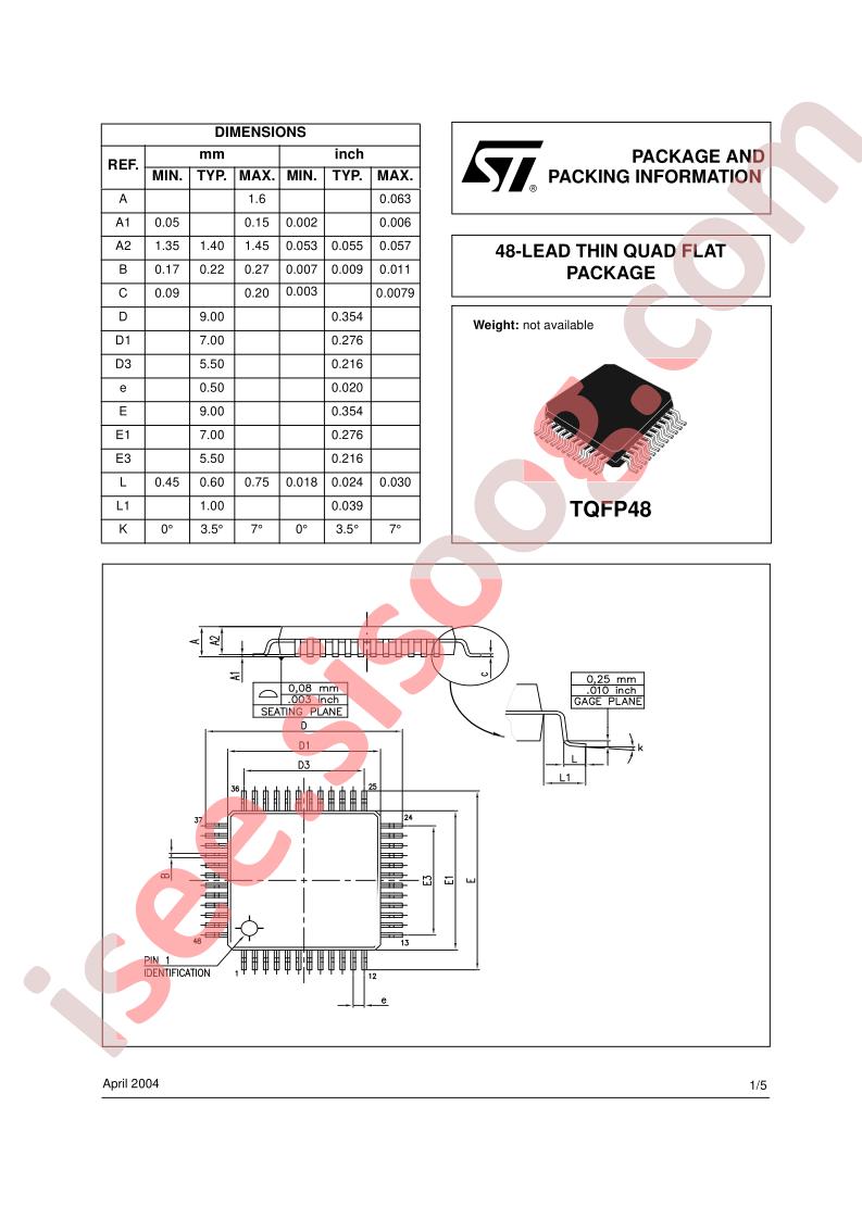 TQFP48