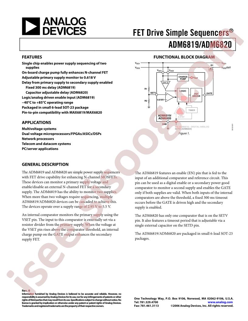 ADM6820_15