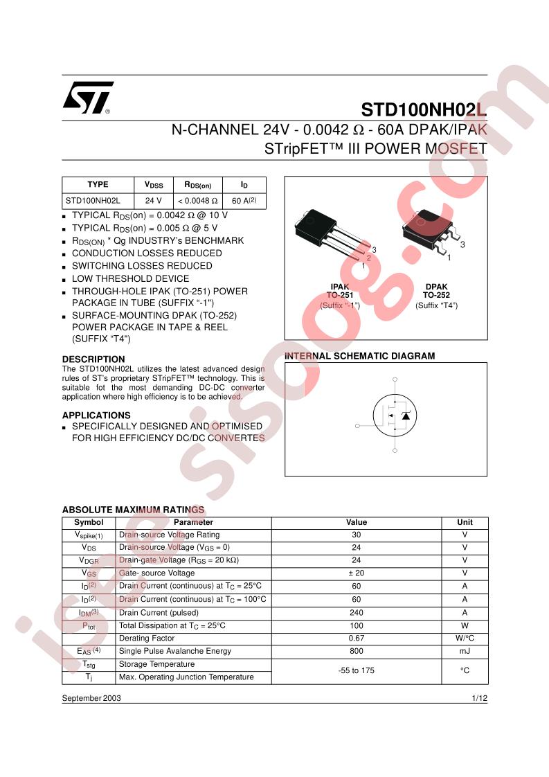 STD100NH02LT4