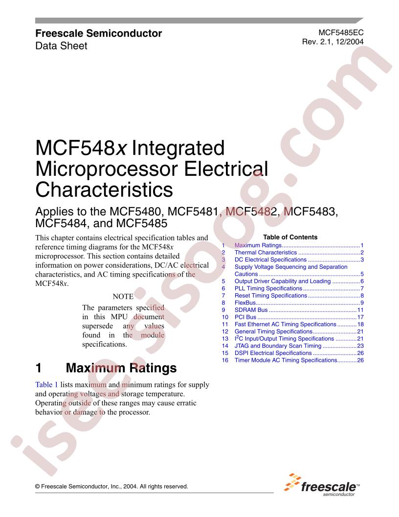 MCF5480
