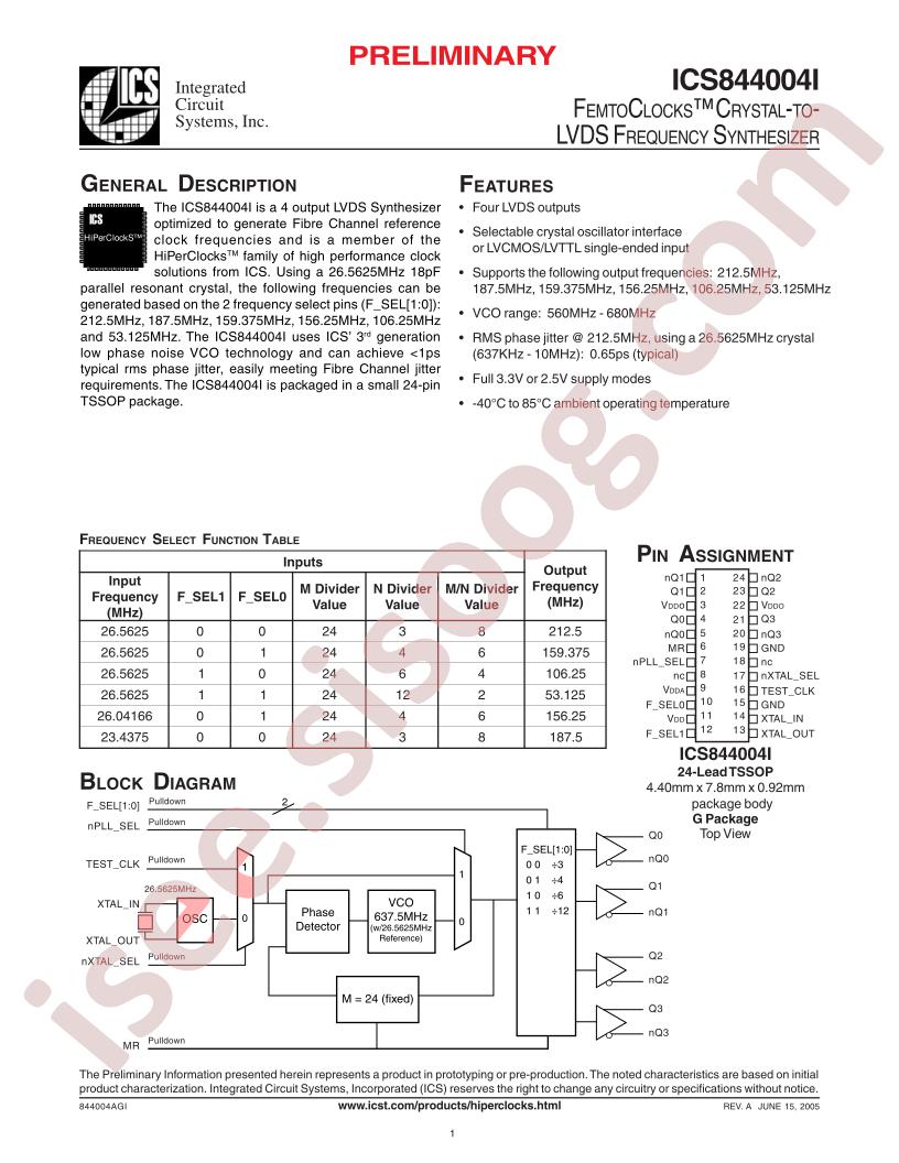 ICS844004AGI