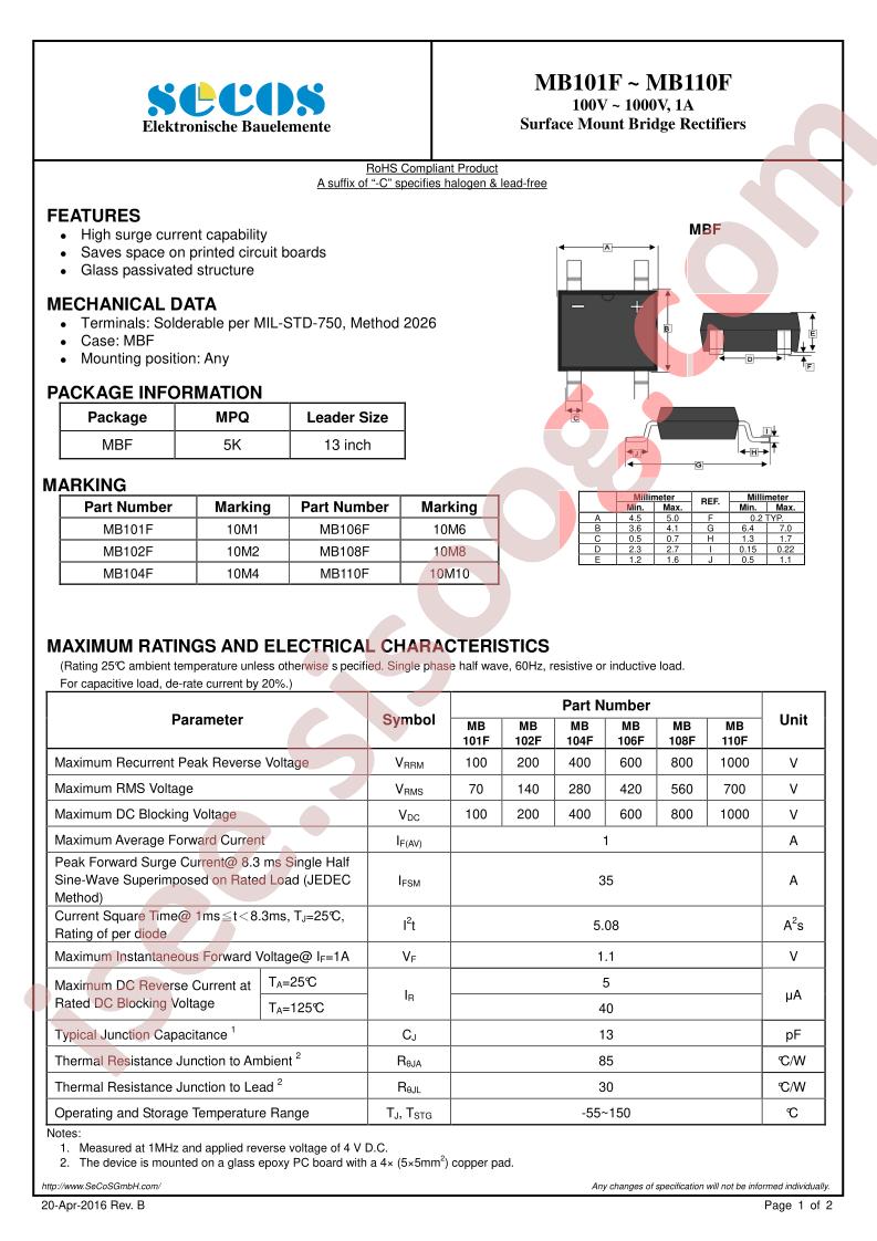 MB101F