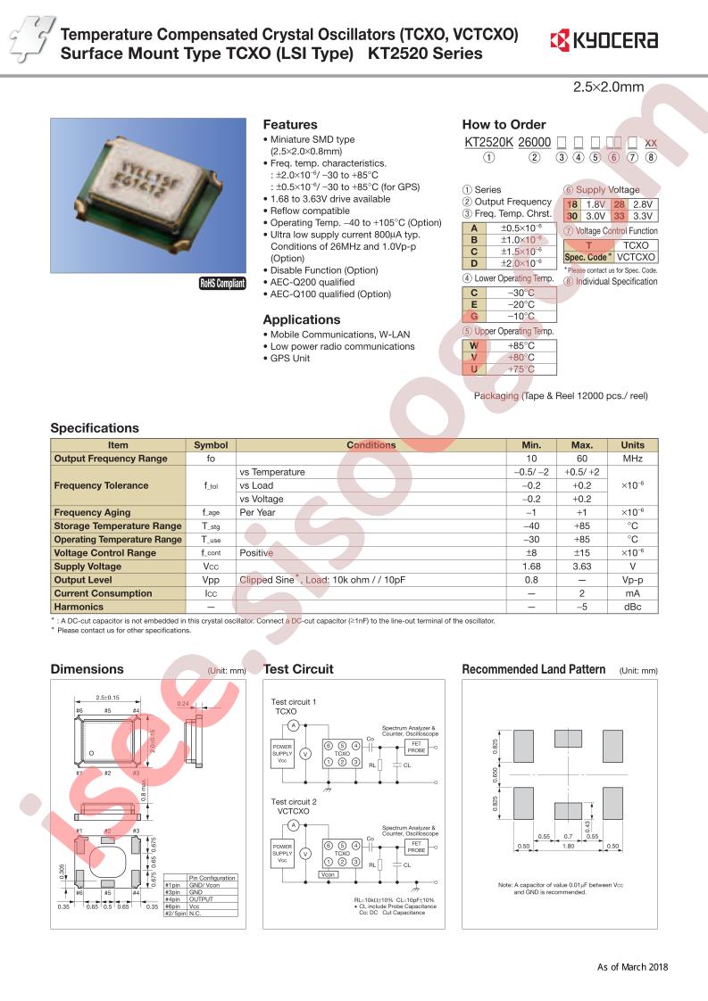 KT2520