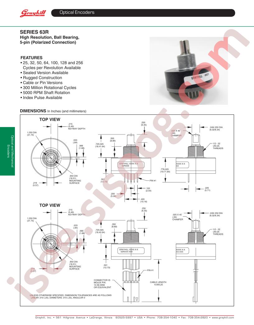 63RS256-060