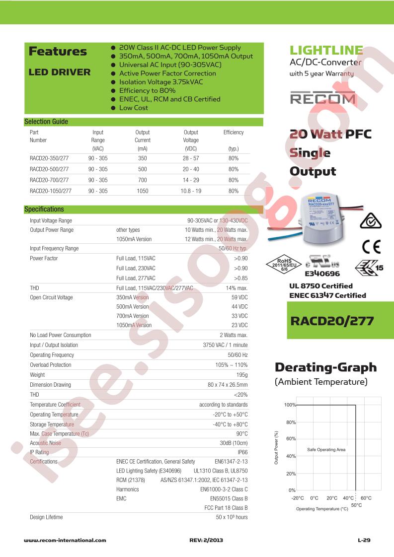 RACD20-350