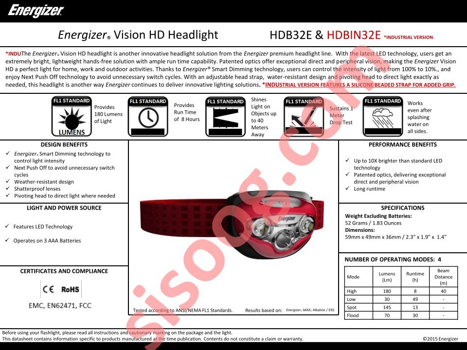 HDBIN32E