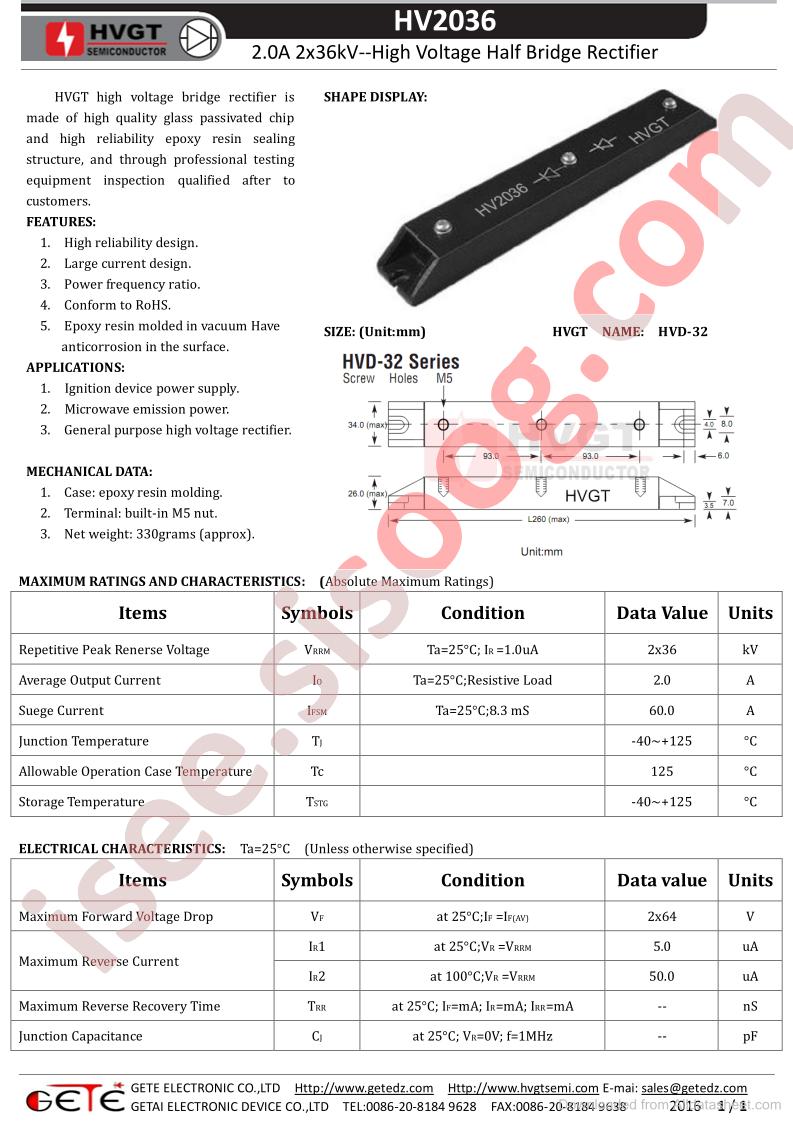HV2036