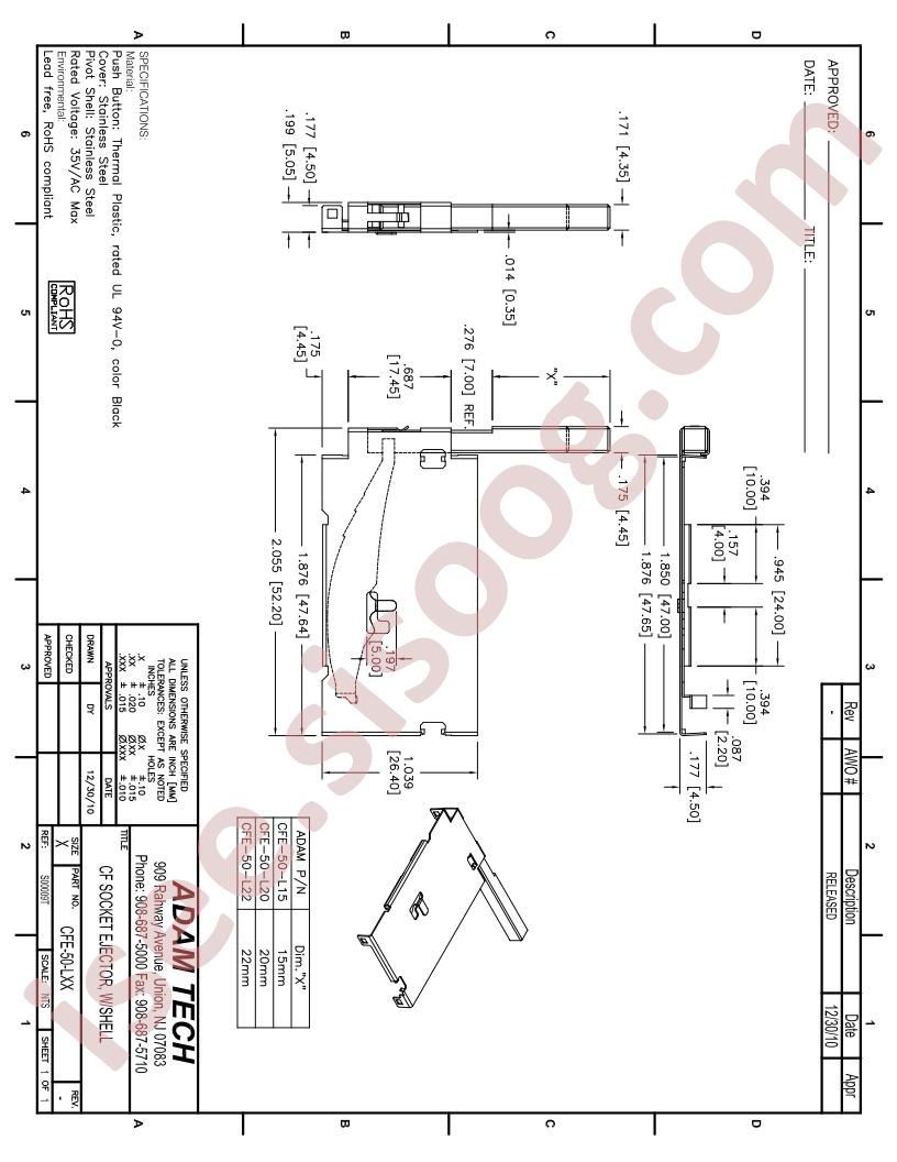 CFE-50-LXX