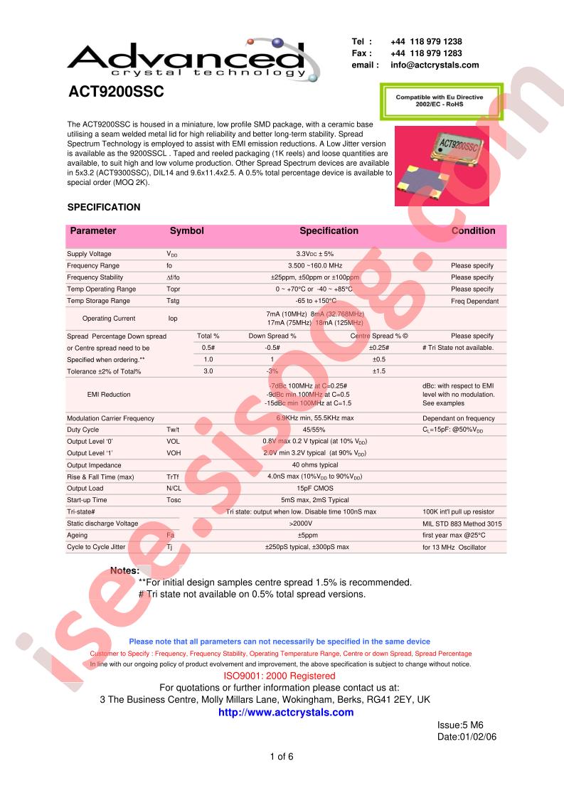 ACT9200SSC