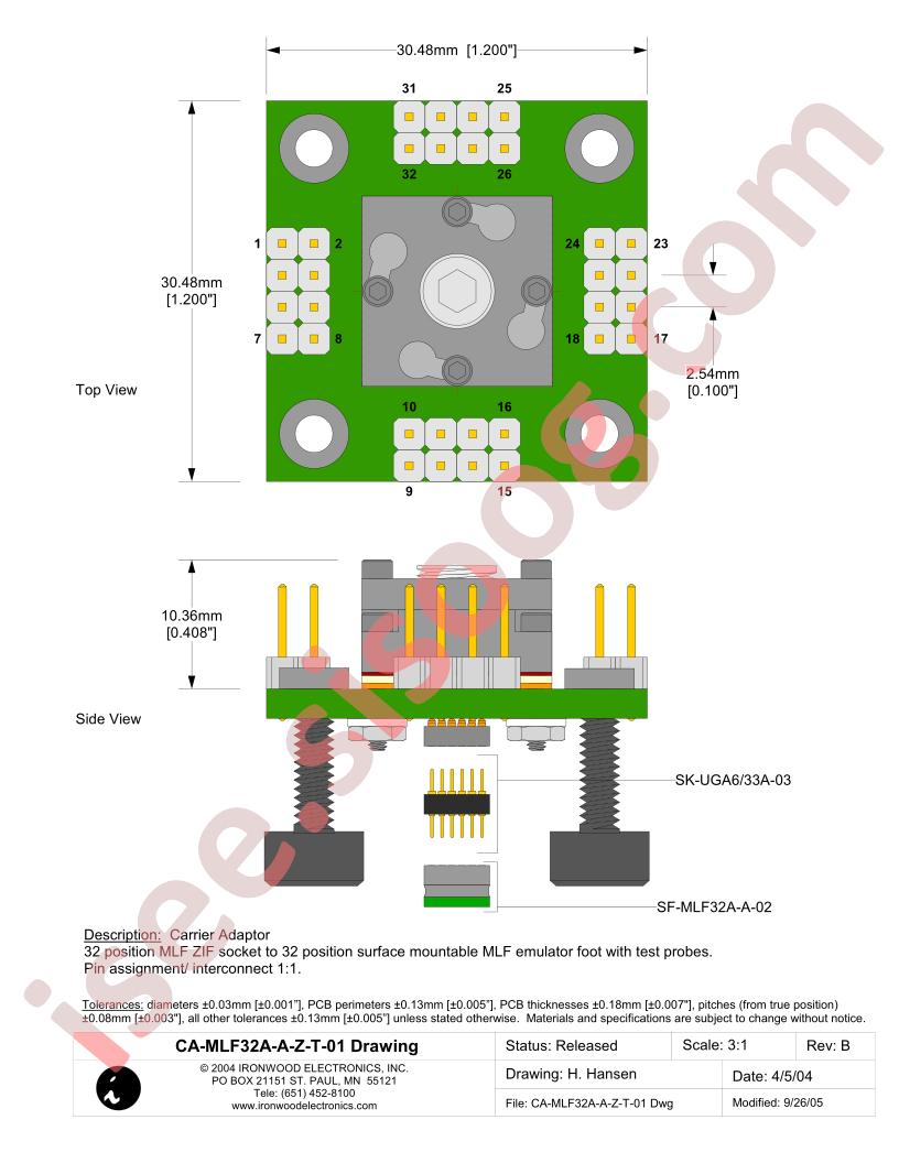 CA-MLF32A-A-Z-T-01