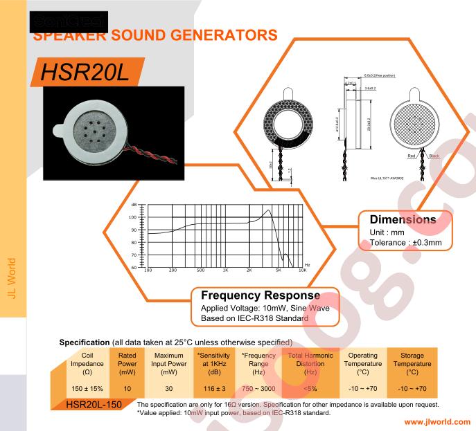 HSR20L-150