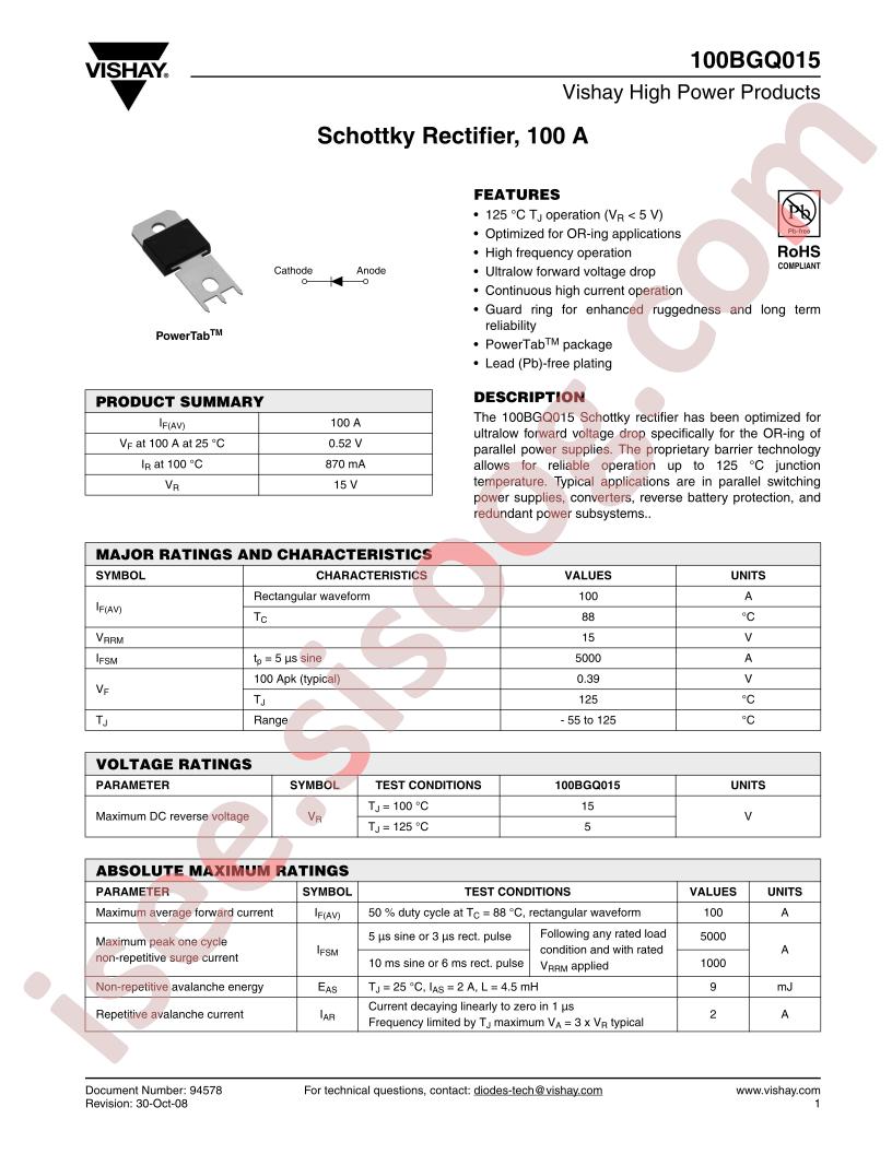 100BGQ015