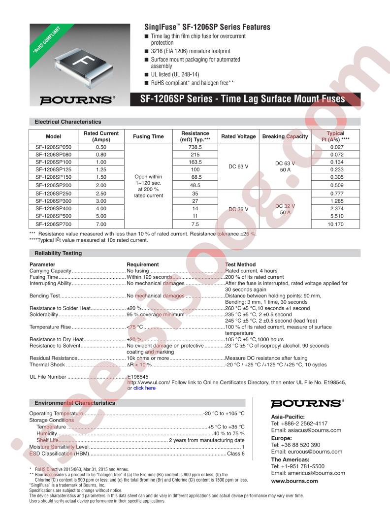 SF-1206SP