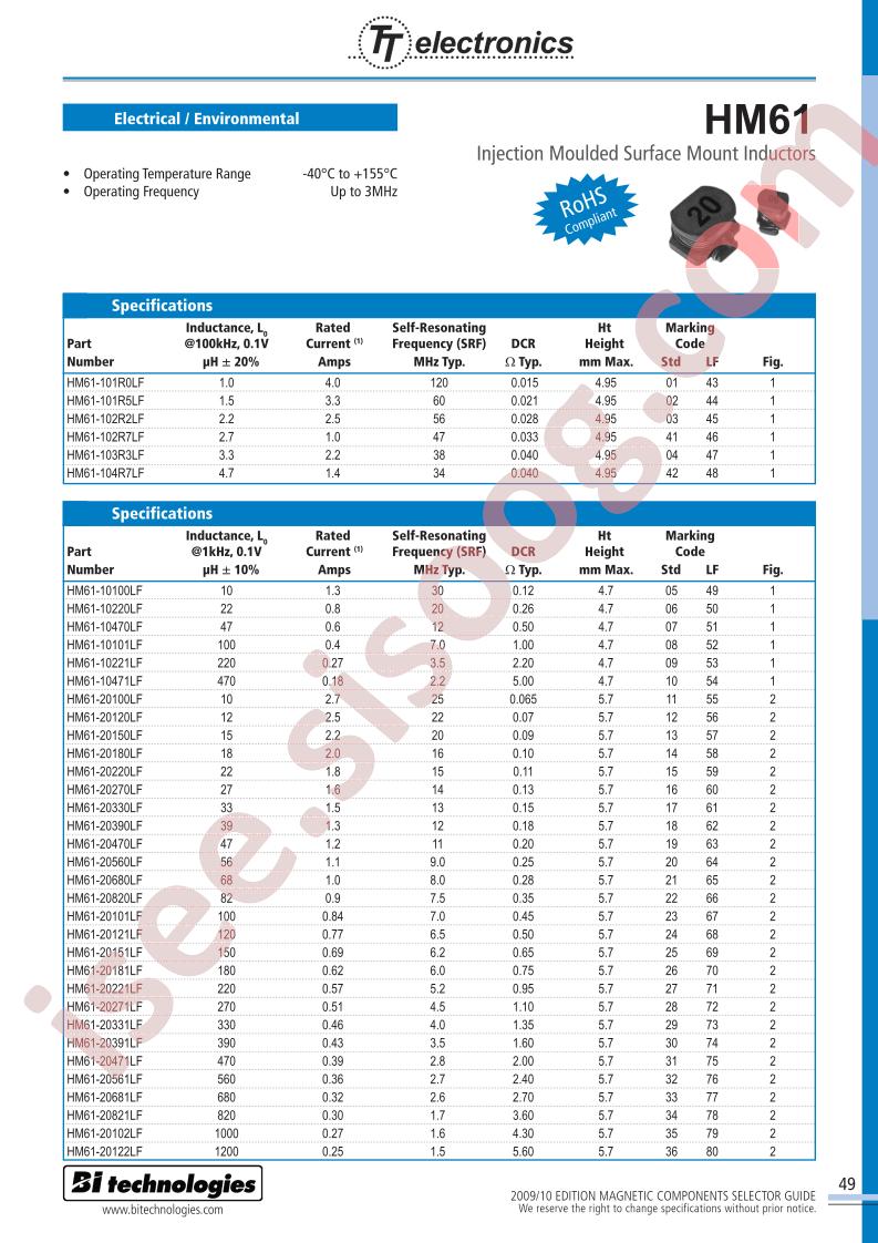 HM61-10101LF