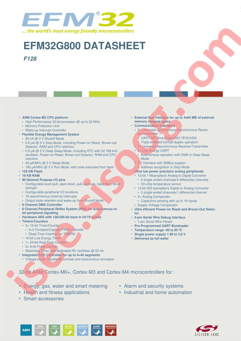 EFM32G800