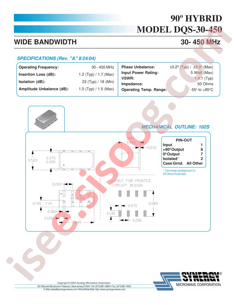 DQS-30-450