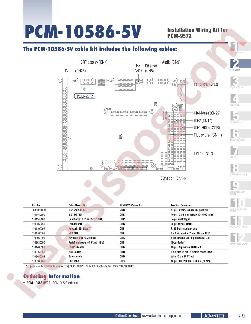 PCM-10586-5V