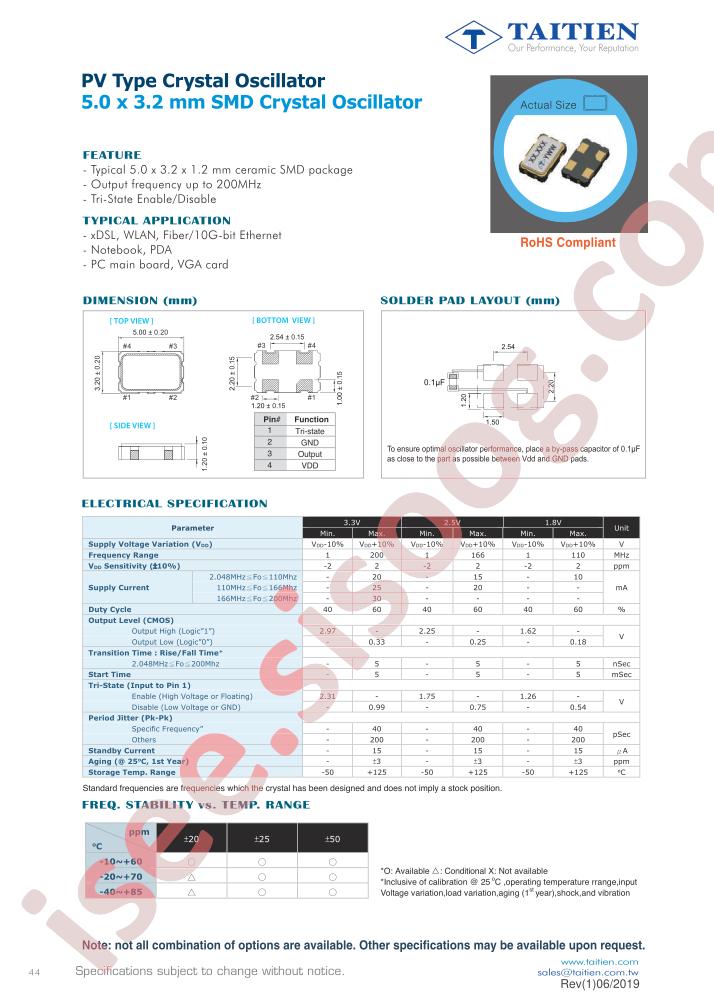 XO-0170-PV